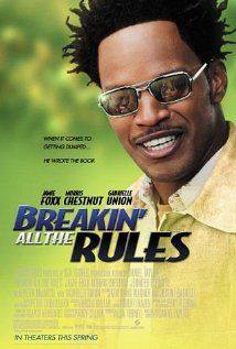 Breakin All the Rules(2004) Movies