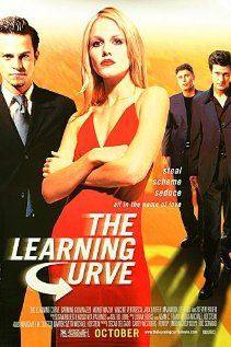 The Learning Curve(2001) Movies