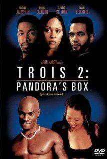 Pandoras Box(2002) Movies