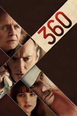 360(2011) Movies