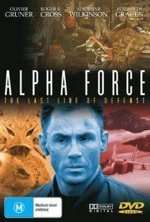 Interceptor Force 2 : Alpha Force(2002) Movies