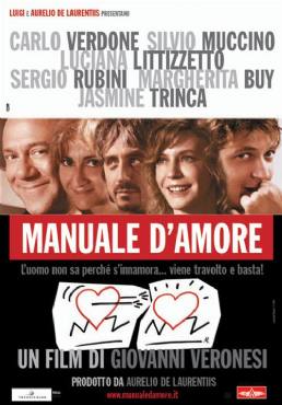 Manuale damore(2005) Movies
