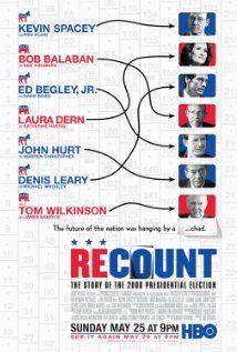 Recount(2008) Movies