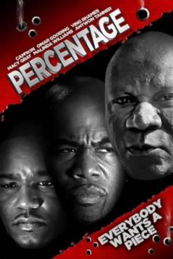 Percentage(2014) Movies