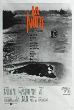 La Notte(1961) Movies